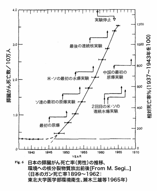 ChartのJPG