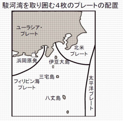 巨大地震のJPG