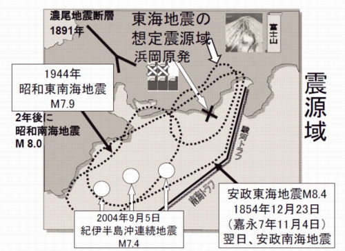 巨大地震のJPG